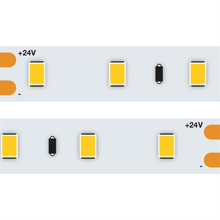 StripLED 24V 7,2W 800lm/mt 6000K 60led/mt IP20 mt5