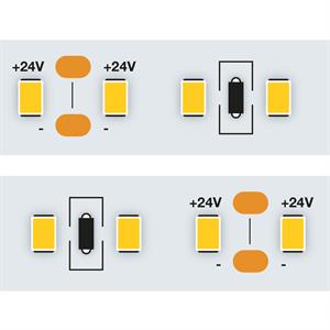 StripLED 24V 14,4W 1600lm/mt 4000K 120led/mt IP20 mt5