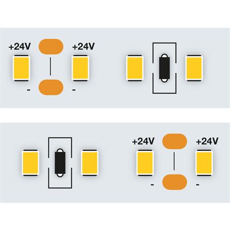 StripLED 24V 14,4W 1600lm/mt 4000K 120led/mt IP20 mt5