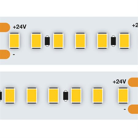 StripLED 24V HP 19,2W 2500lm/mt 3000K 210led/mt IP20 mt5