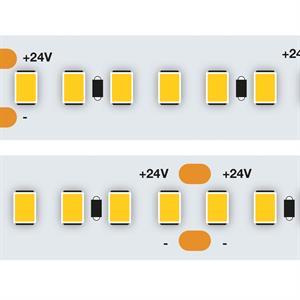 StripLED 24V HP 19,2W 2500lm/mt 3000K 210led/mt IP65 mt5