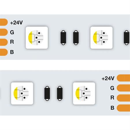 StripLED 24V RGB 14,4W/mt 60led/mt IP65 mt5