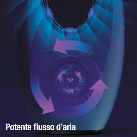 AIR FLOW Ventilatore senza pale oscillante 3 velocità 65W c/telecomando