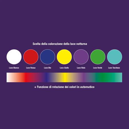 AIR FLOW Ventilatore senza pale oscillante 3 velocità 65W c/telecomando