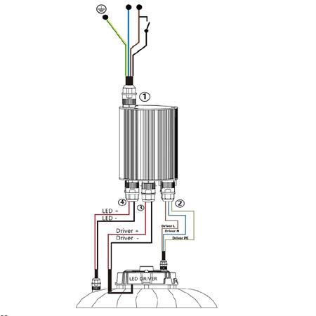 KIT EMERGENZA PER HIGHBAY 15W-180Min