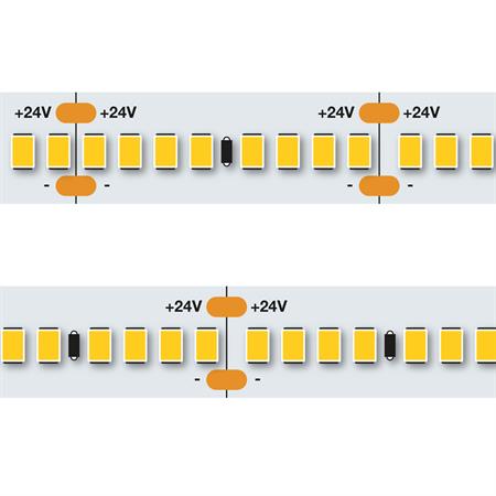 StripLED 24V 12W 2200lm/mt 3000K 240led/mt CRI90 IP20 MT.5